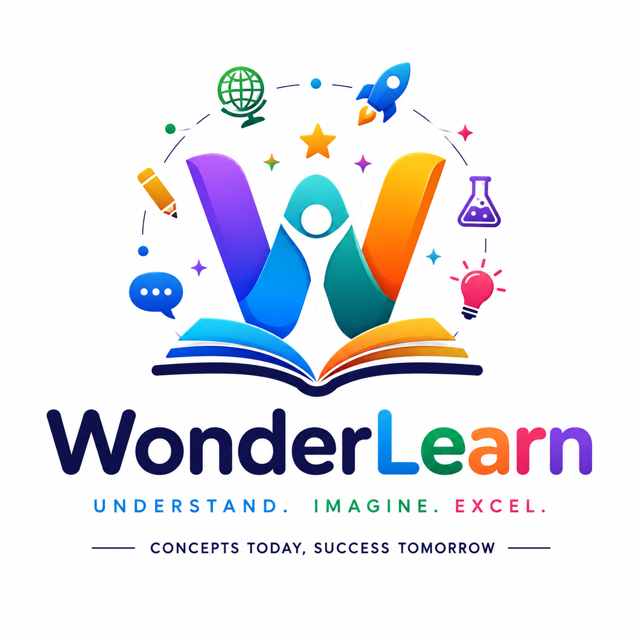 WonderLearn